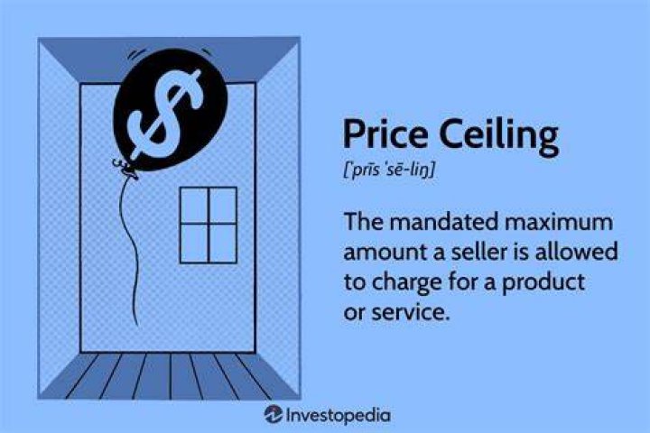 How can you tell the difference between a price ceiling and a price floor?
