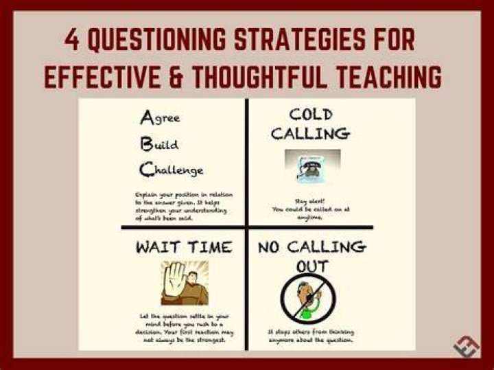 How can you use effective questioning to help?
