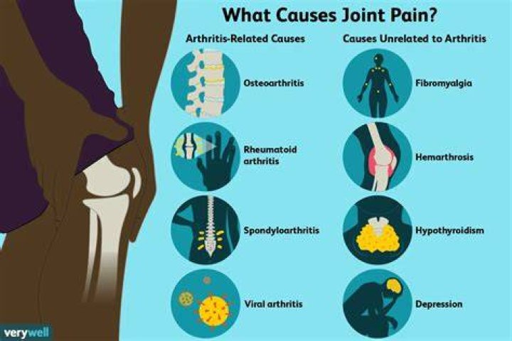 How common is joint ill?