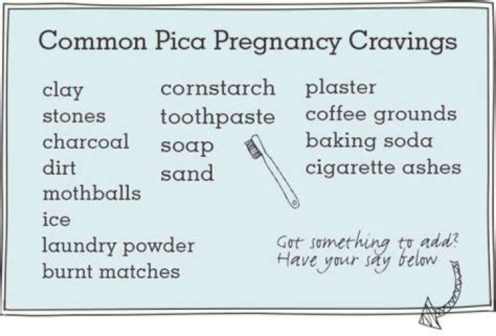 How common is pica during pregnancy?