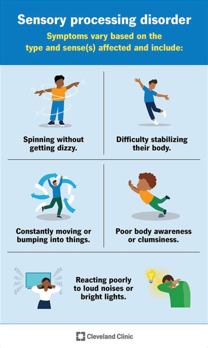 How common is sensory processing disorder?