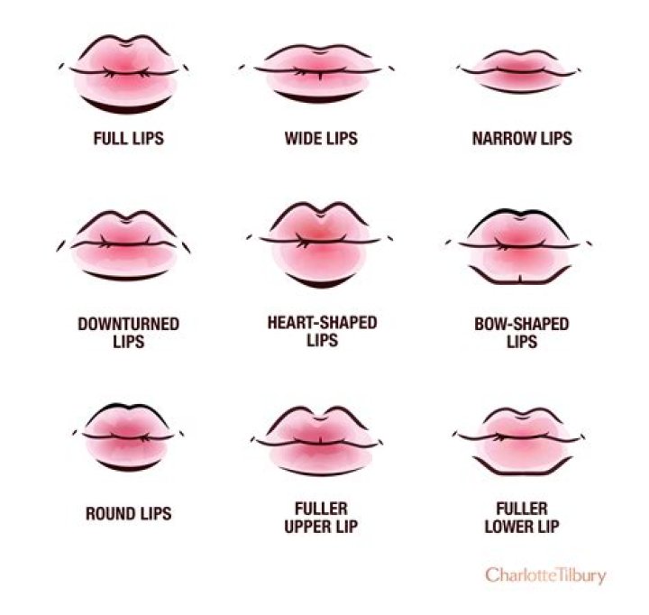 How did they make Bubba's lip so big?