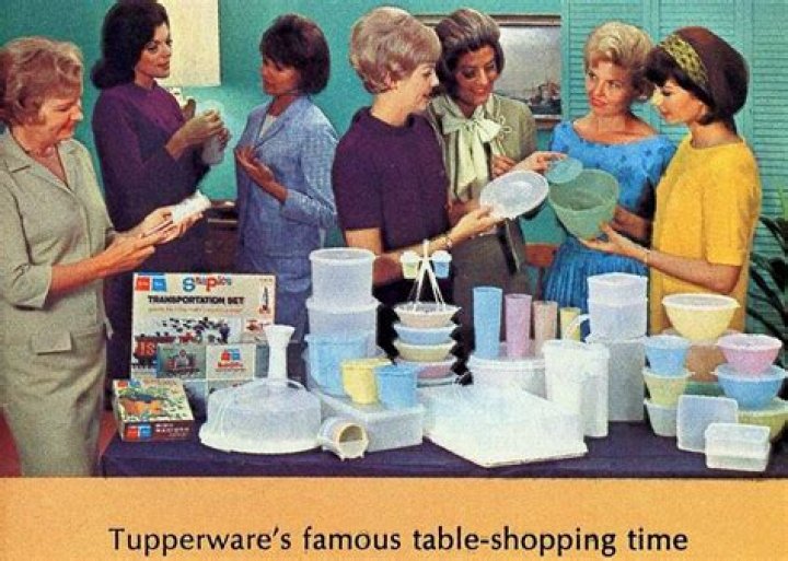 How did Tupperware use parties to increase sales of its products?