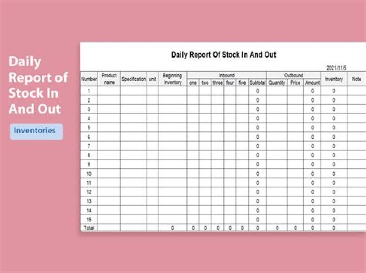How do 1% make daily stock?