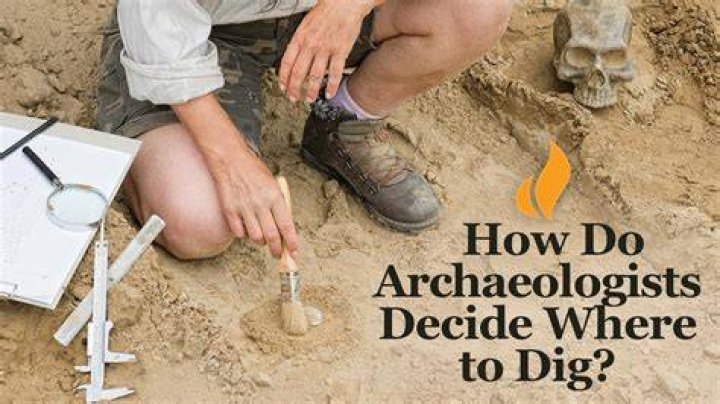 How do archaeologists determine the age of human remains?