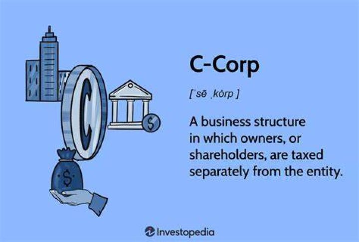 How do C corps pay shareholders?