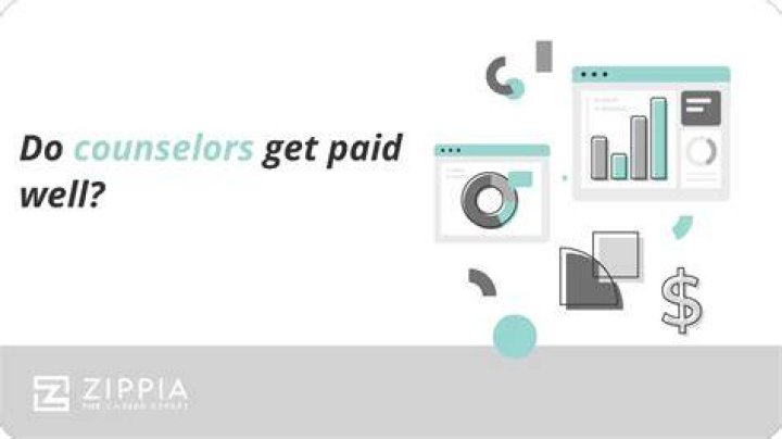 How do Christian counselors get paid?