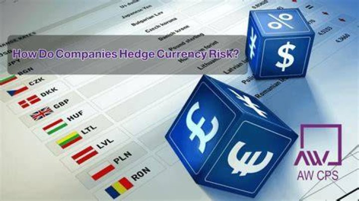 How do energy companies hedge?