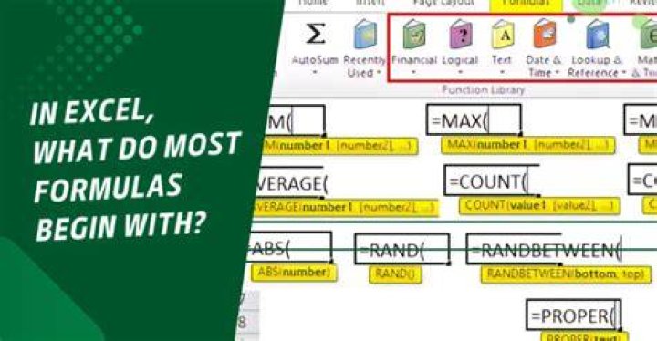 How do formulas for computations in Excel begin?