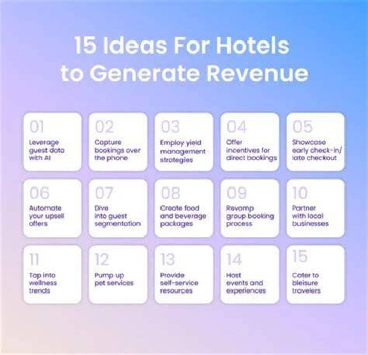 How do hotels generate revenue?