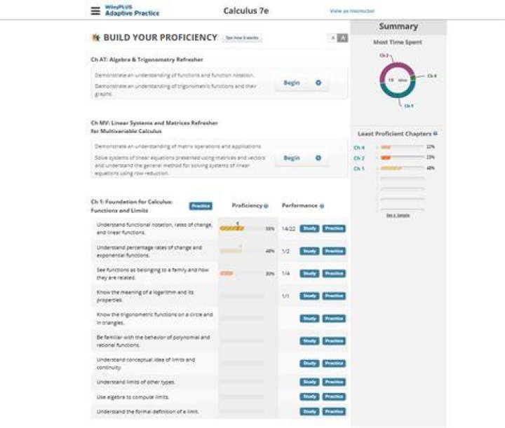How do I access adaptive practice on WileyPLUS?