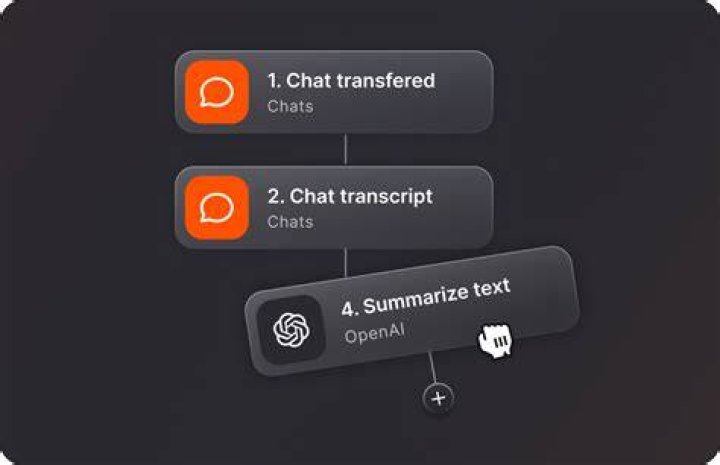How do I access LiveChat?