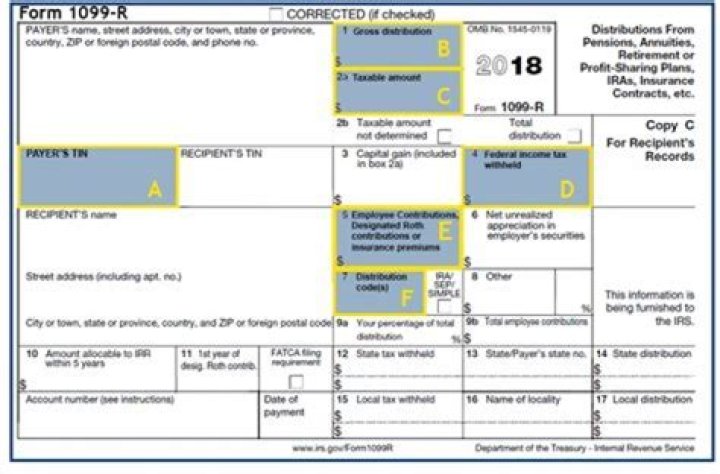 How do I amend a 1099 in TurboTax?