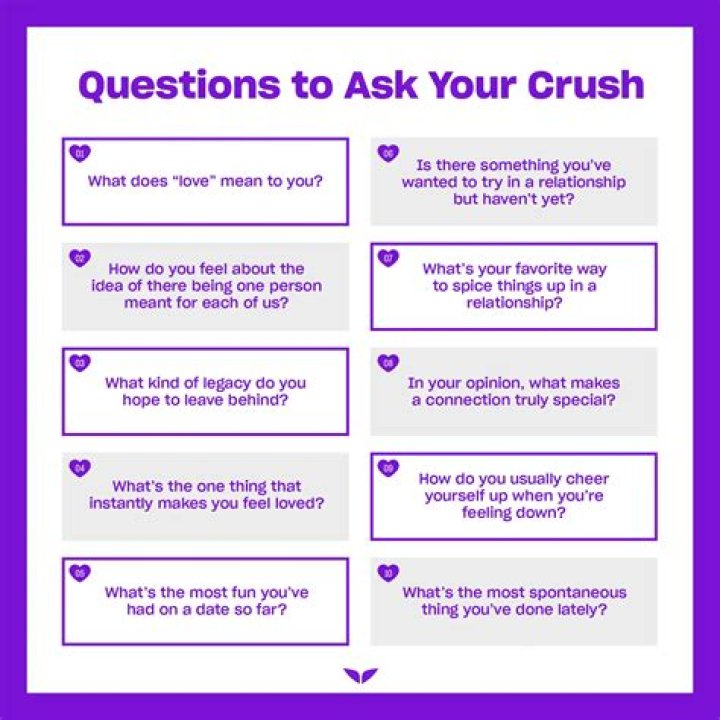 How do I ask my crush to hang out?