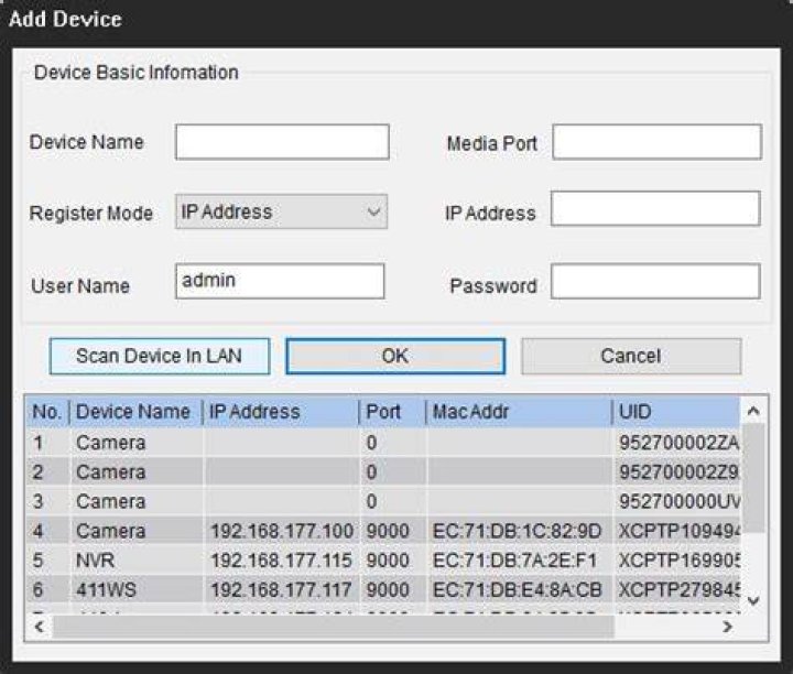 How do I assign an IP address to a CCTV camera?