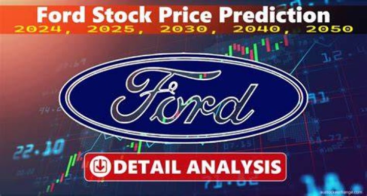 How do I buy Ford stock?