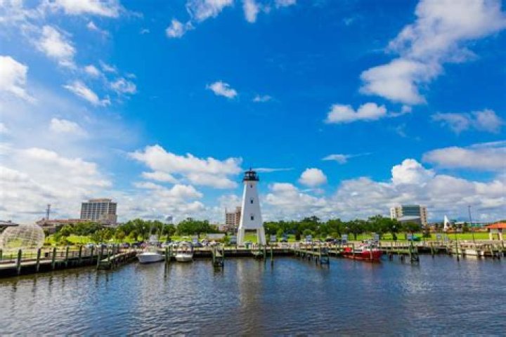 How do I buy stock in Gulfport MS?