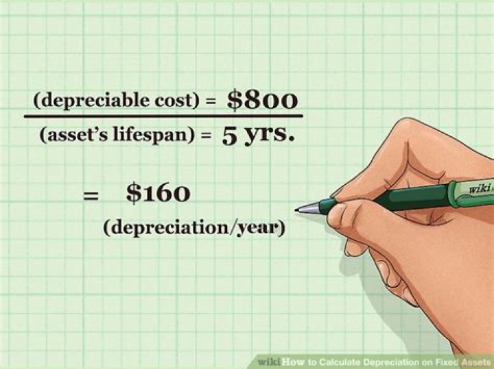How do I calculate expected depreciation?