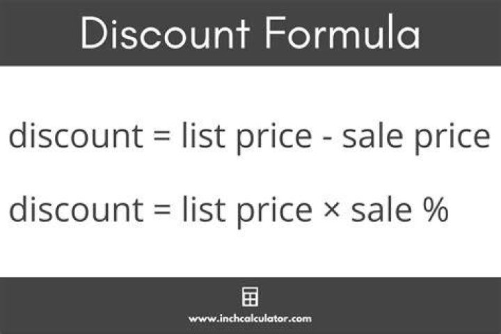 How do I calculate percentage discount on sales?