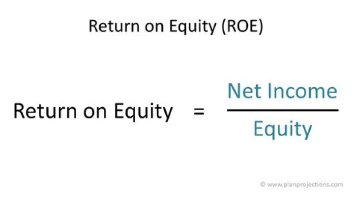 How do I calculate return on equity?