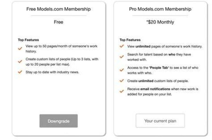 How do I cancel my pro membership?