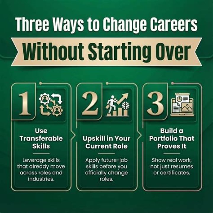 How do I change careers without losing my salary?