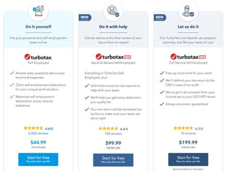 How do I change from TurboTax to not self employed?