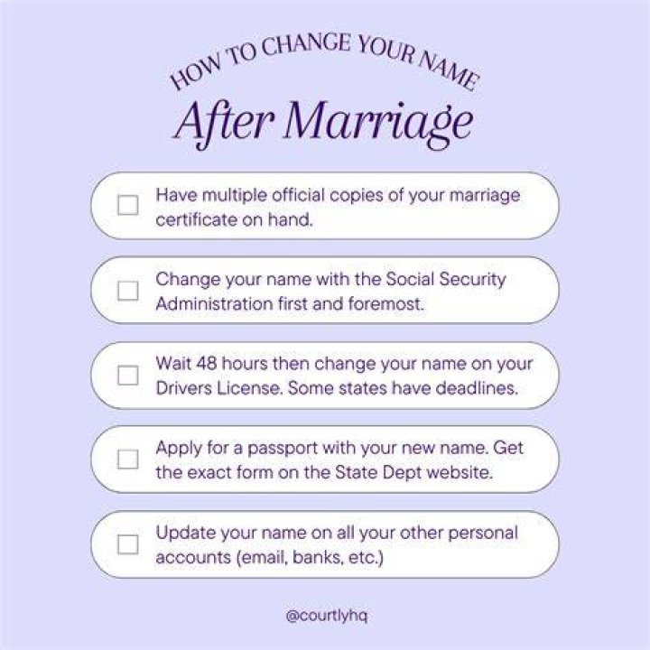 How do I change my last name on my Social Security card after marriage?