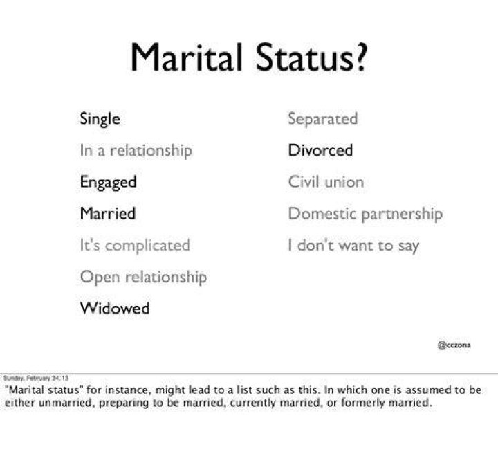How do I change my marital status on my taxes?