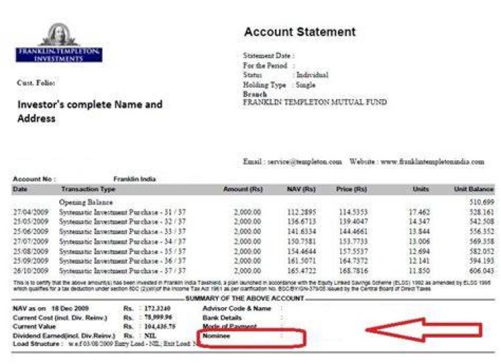 How do I change my mutual fund account number?