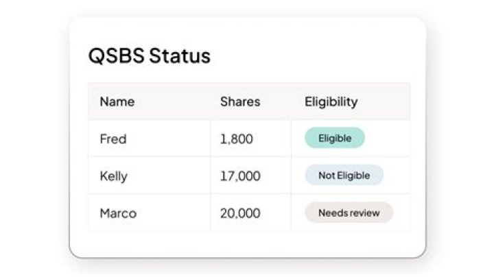 How do I check my QSBS status?
