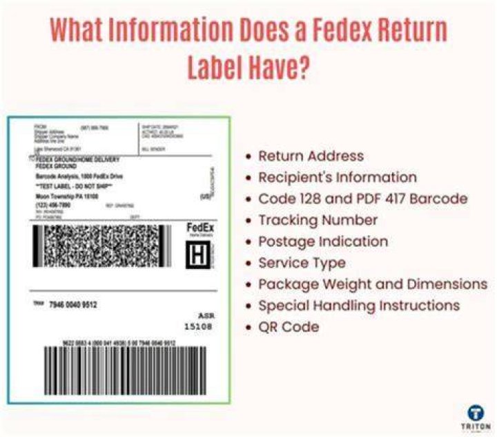 How do I check my return process?