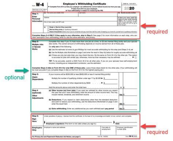 How do I claim withholding?