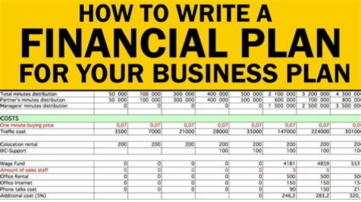 How do I create a financial plan for a new business?
