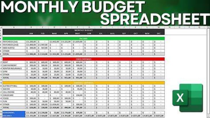 How do I create a monthly budget spreadsheet?
