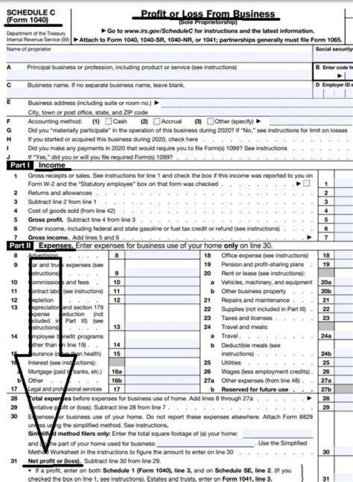How do I edit Schedule C on TurboTax?