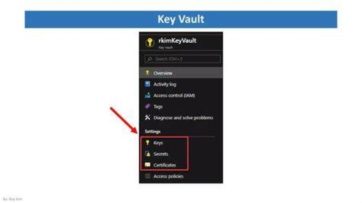 How do I enable the key vault?