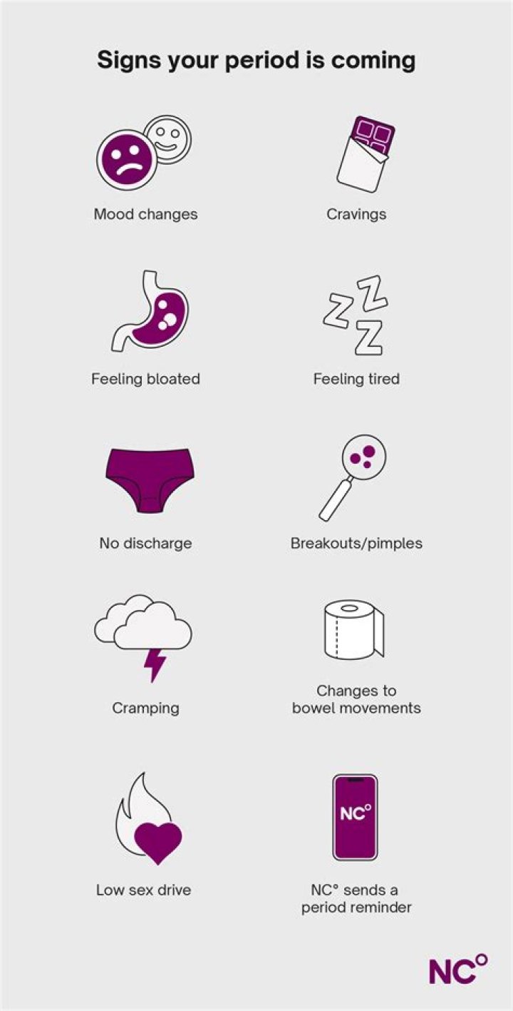 How do I explain my period to my boyfriend?
