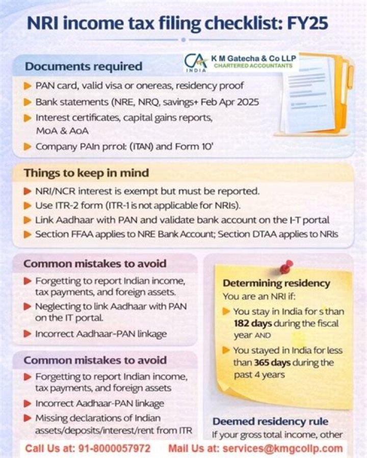 How do I file a tax return if I have no income?