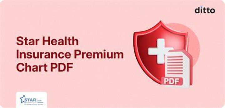 How do I fill my health insurance premium in ITR?