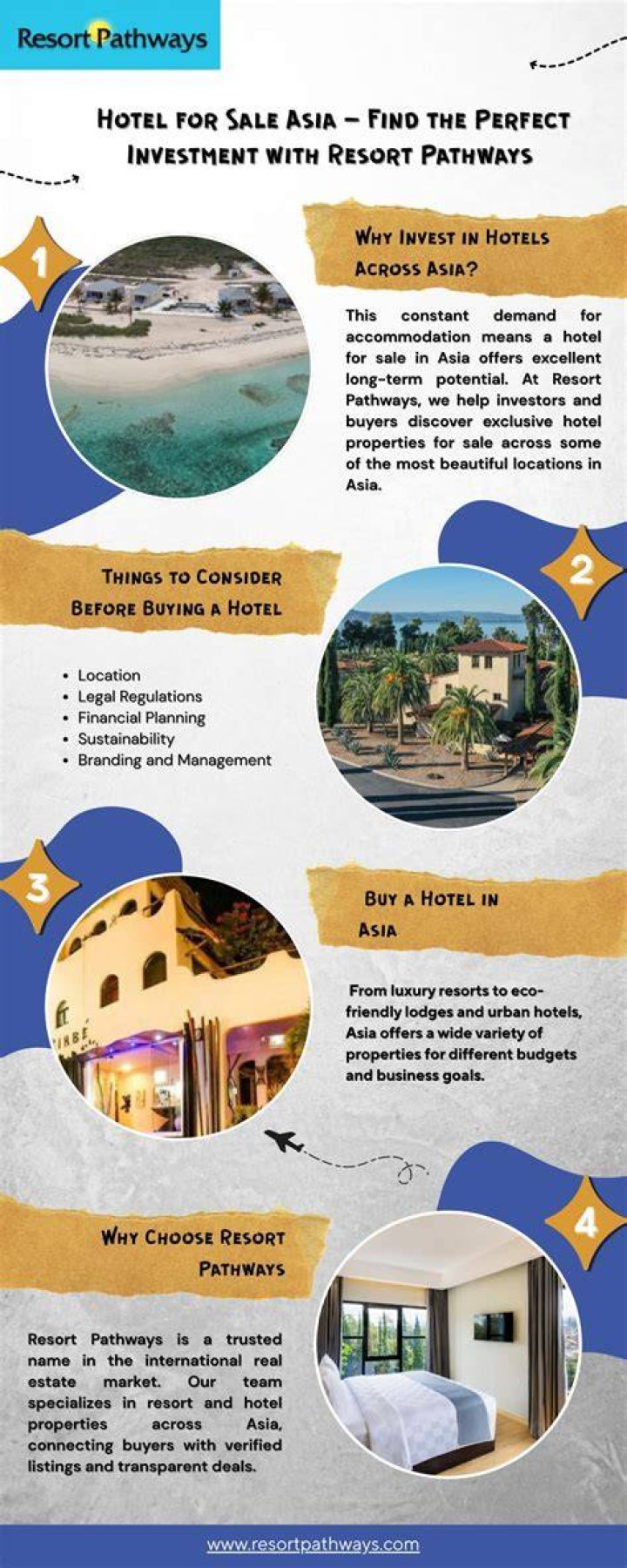 How do I find a hotel for sale?