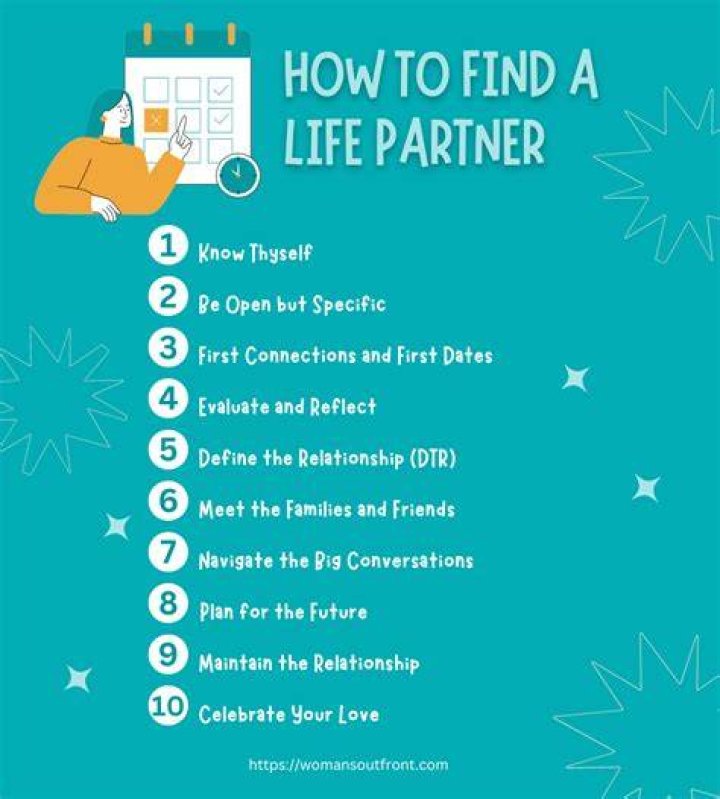 How do I find a talking partner?