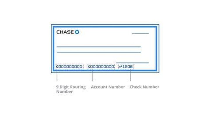 How do I find Chase routing number?