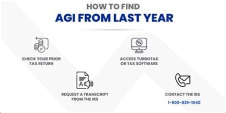 How do I find my 2018 AGI?