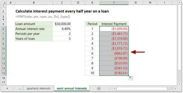 How do I find my annual installments?