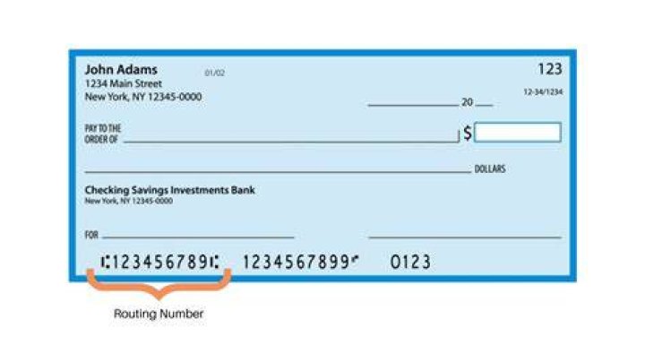 How do I find my branch routing number?