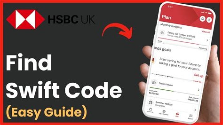 How do I find my HSBC Swift code?