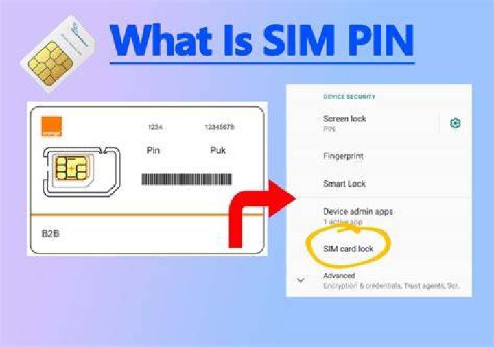 How do I find my PIN address?