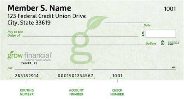 How do I find my routing number for Grow Financial?