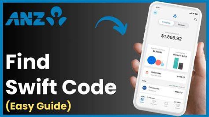 How do I find my swift code ANZ?